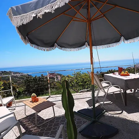 Balcon De La Loma Apartment *